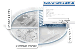 configuratore servizi